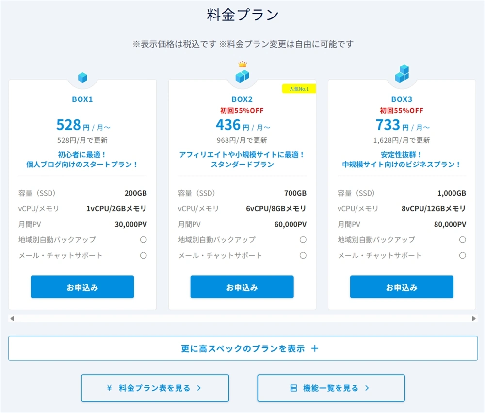 Colorfulboxの料金プラン