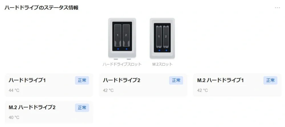 HDDとSSDの状況を確認するストレージマネージャー